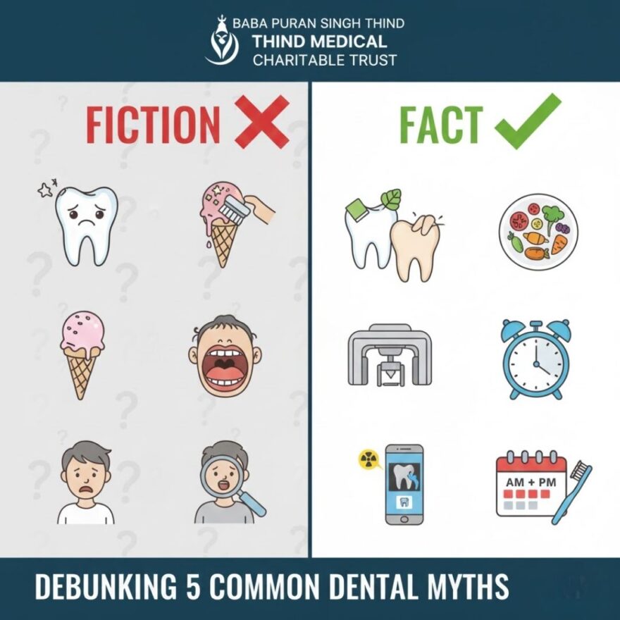 Dental myths Ludhiana, Oral health facts Punjab, Dental tips from dentist, Charitable Dental Clinic advice, Preventative dentistry tips, Baba Puran Singh Thind Trust education.